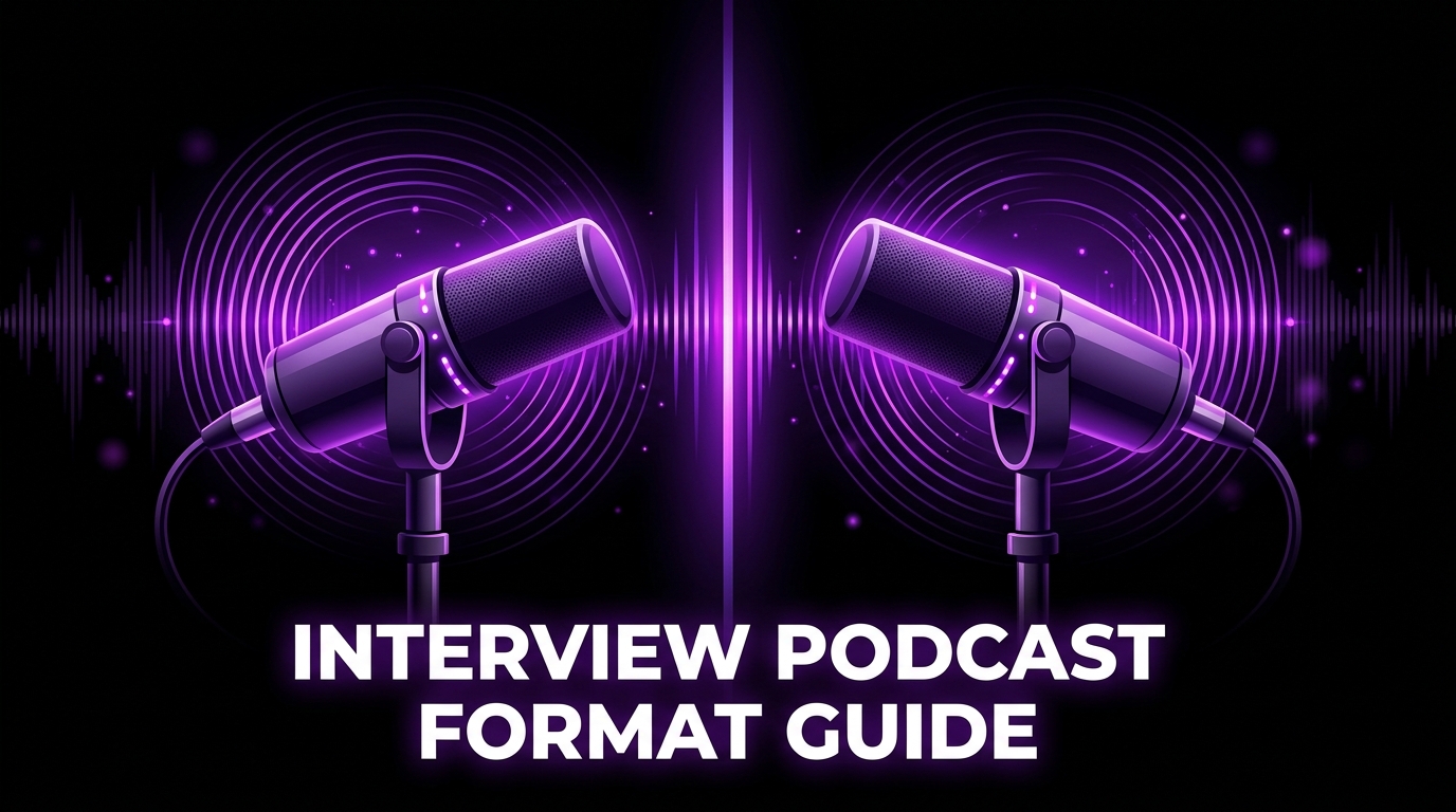 Interview Podcast Format: Complete Guide (Structure, Tips & AI Tools)